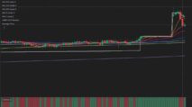 IHSG 6.400